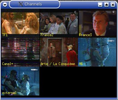 Channel Window